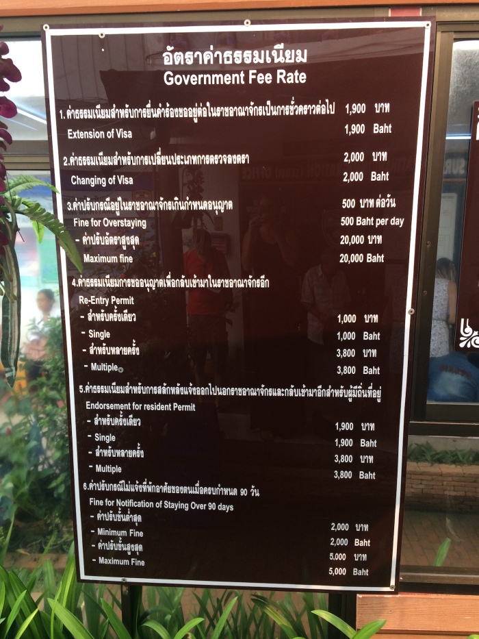 Thai Immigration Visa Fee Rate